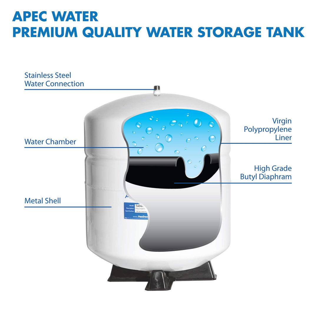 APEC Water Systems Tank-3 3 Gallon Residential Pre-Pressurized Reverse Osmosis Water Storage Tank