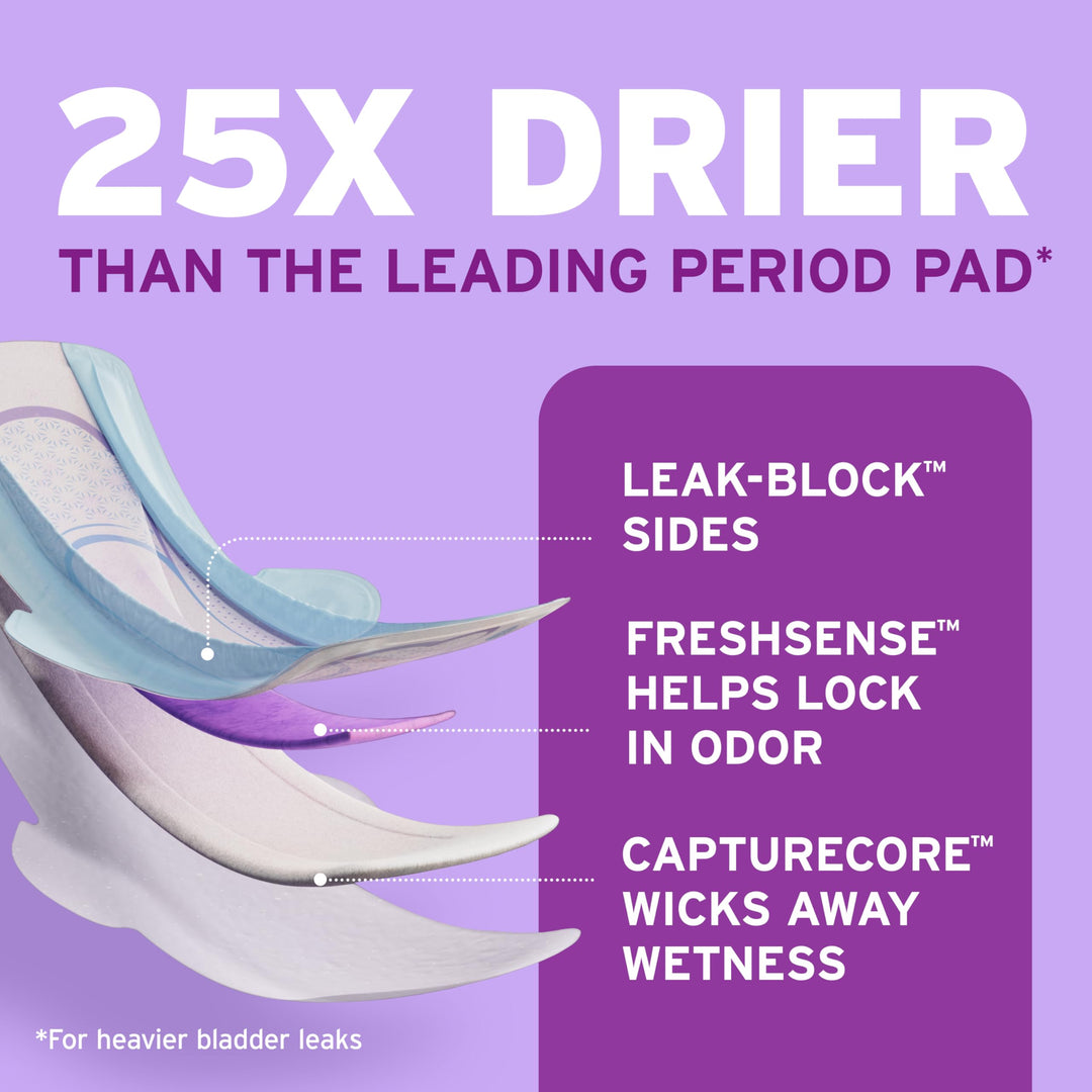 Poise Ultra Thin Incontinence & Postpartum Pads with Wings for Bladder Leaks, 4 Drop Moderate Absorbency, Regular Length, 26 pads Count, Packaging May Vary