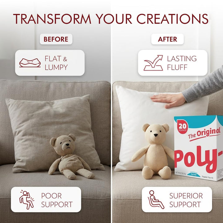 Fairfield The Original Poly-Fil, Premium Polyester Fiber Fill, Soft Pillow Stuffing, Stuffing for Stuffed Animals, Toys, Cloud Decorations, and More, Machine-Washable Poly-Fil Fiber Fill, 20 lbs. Box Retail $61.44