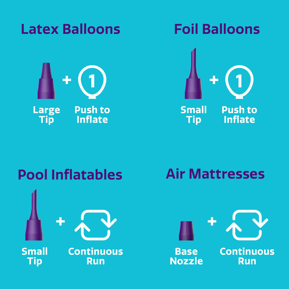 Balloon Time Electric Air Inflator and Deflator - Powerful Portable Electric Air Pump for Balloons, Balloon Arch, Party Decorations, Inflatables, and Air Mattresses Retail $27.99