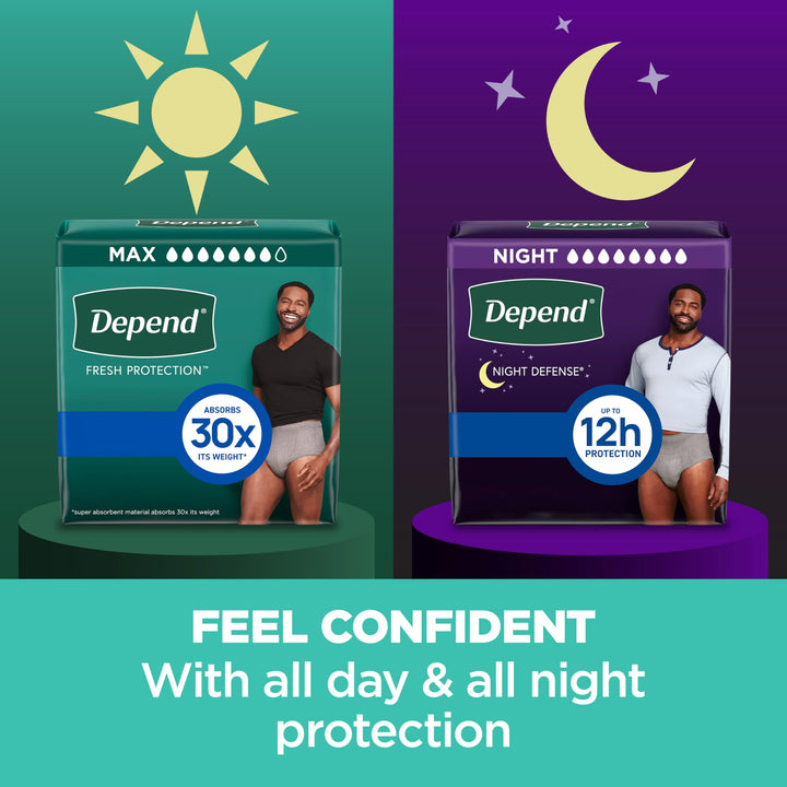 Depend Fresh Protection Adult Diapers, Incontinence Underwear for Men, Disposable, Maximum, Small/Medium, Grey, 32 Count, Packaging May Vary Retail $23.99
