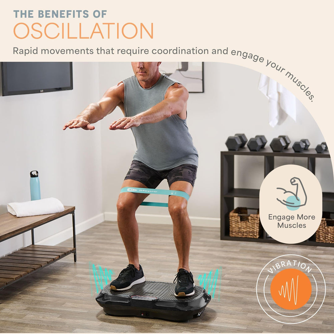 Lifepro Waver Vibration Plate Exercise Machine – High-Intensity Vibration Plate for Lymphatic Drainage – Full-Body Workout Vibrating Platform with Loop Bands – Fitness Equipment for Strength & Toning Retail $199.99