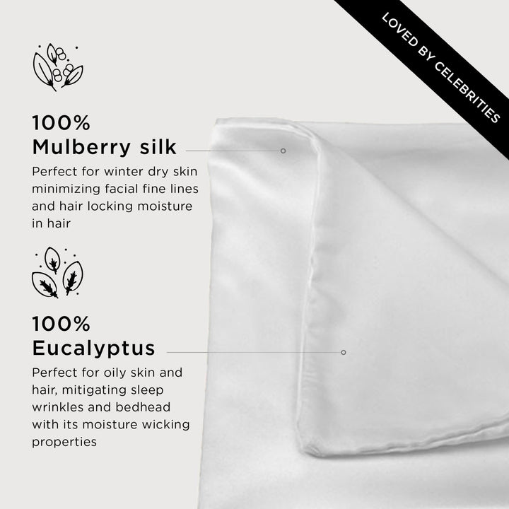NGHT Reversible Silk Pillowcase: 100% Mulberry Silk one Side, 100% Eucalyptus Other Side - Anti-Slip Silk Pillow Covers for Soft Hair & Skin - 38” x 20” King Size Retail $70.00