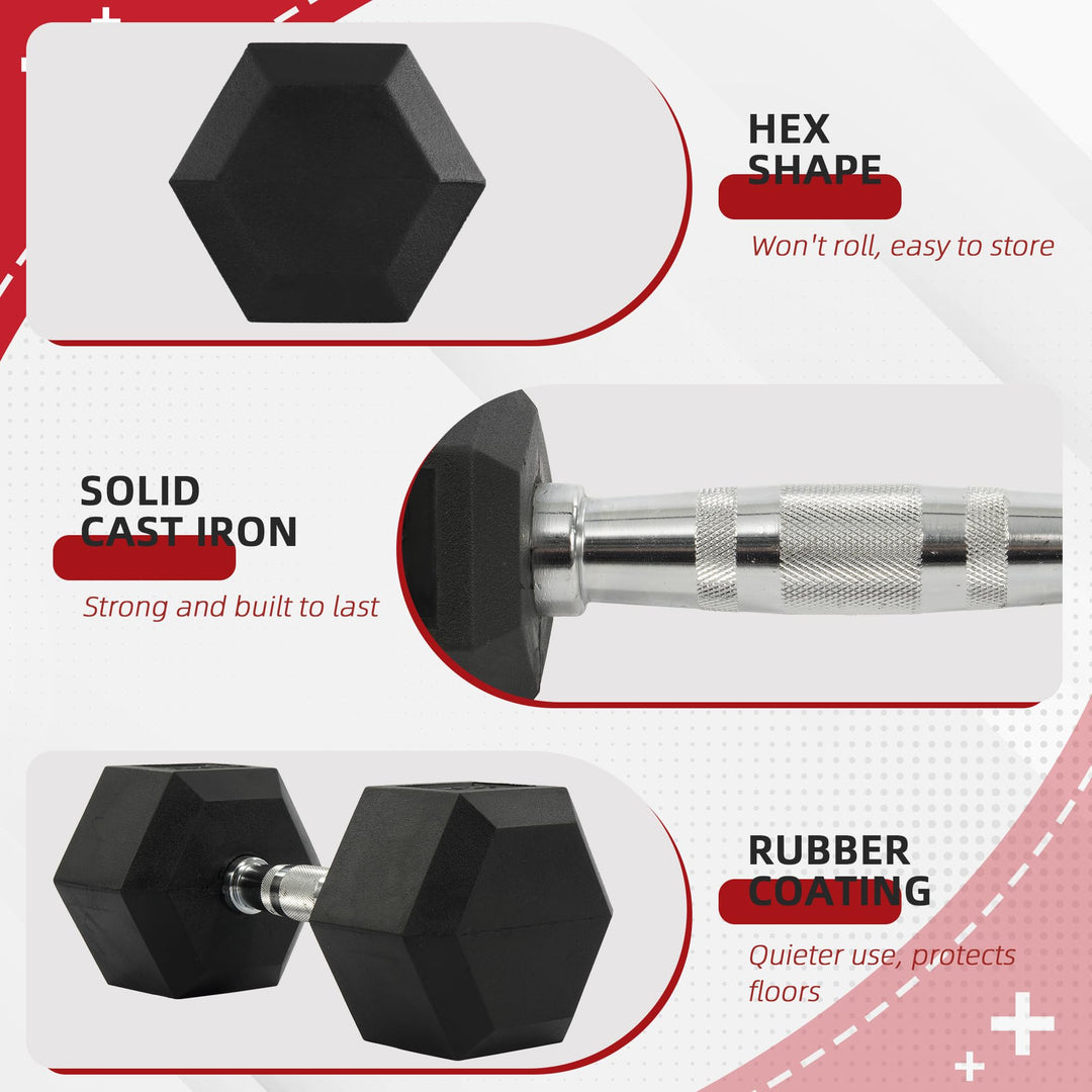 Rubber Encased Hex Dumbbell in Pairs Retail $29.99