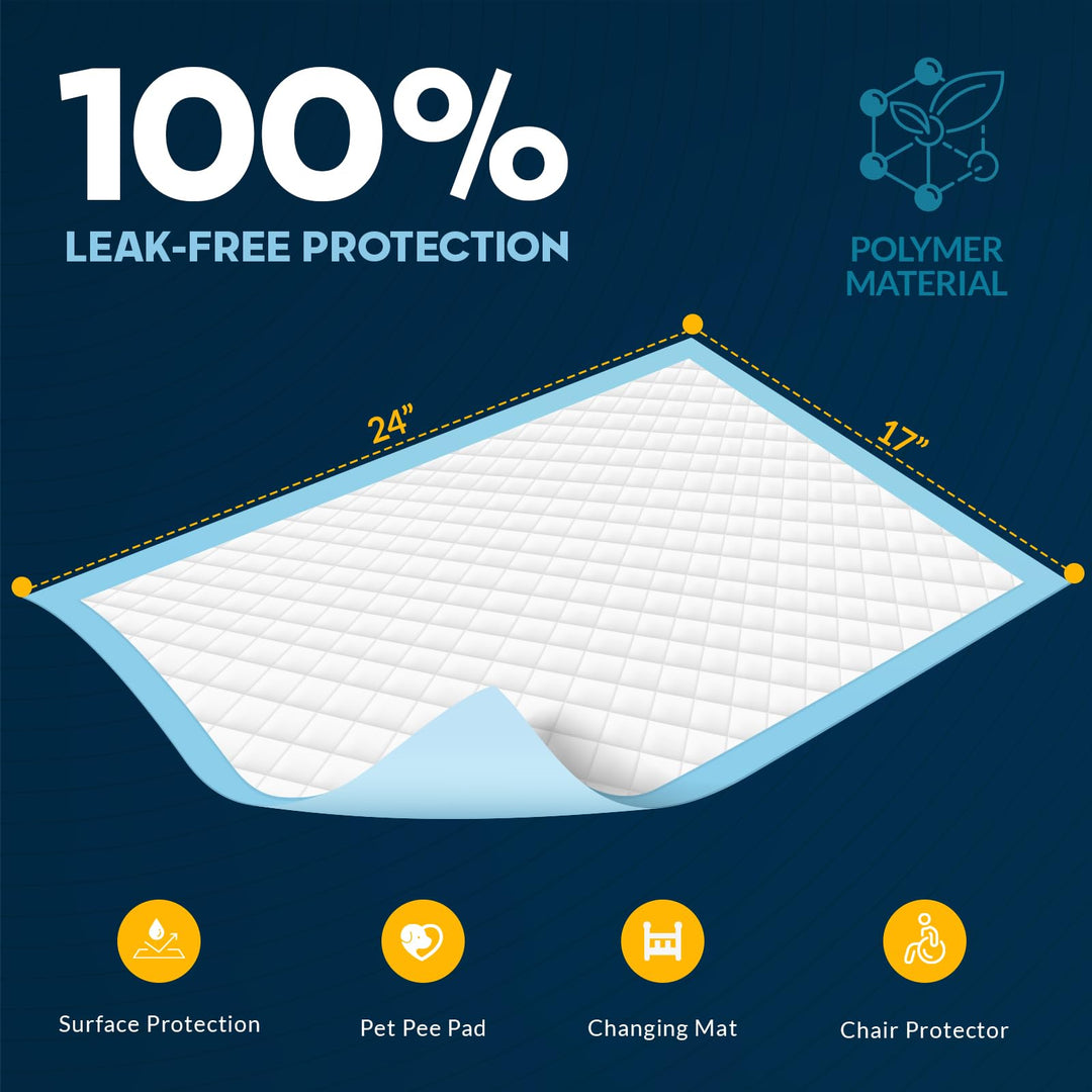 Medpride Disposable Underpads 17'' x 24'' (100-Count) Incontinence Pads, Bed Covers, Puppy Training | Thick, Super Absorbent Protection for Kids, Adults, Elderly | Liquid, Urine, Accidents