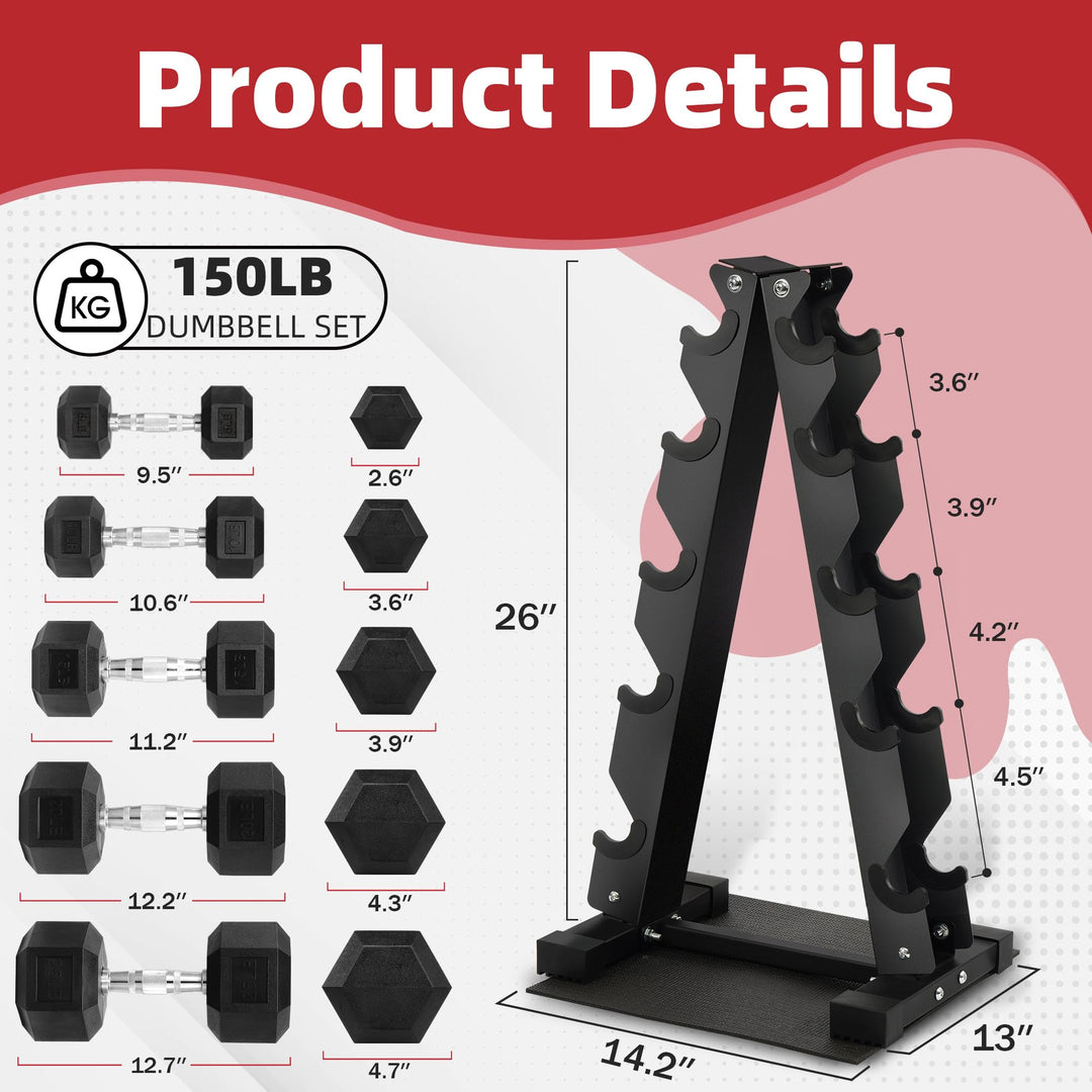 Rubber Encased Hex Dumbbell in Pairs Retail $29.99