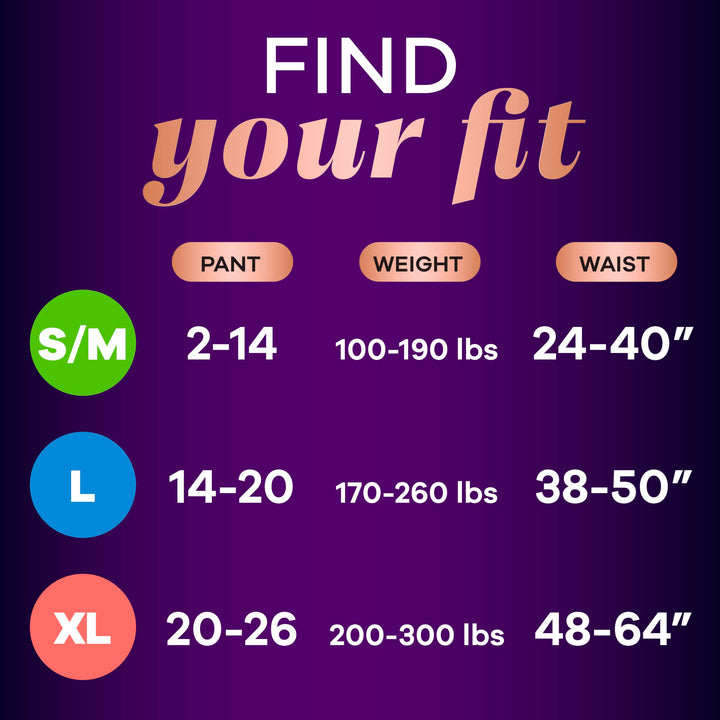 Always Discreet Boutique Incontinence and Postpartum Underwear for Women, Maximum Protection, Small/Medium, Black, 20 Count