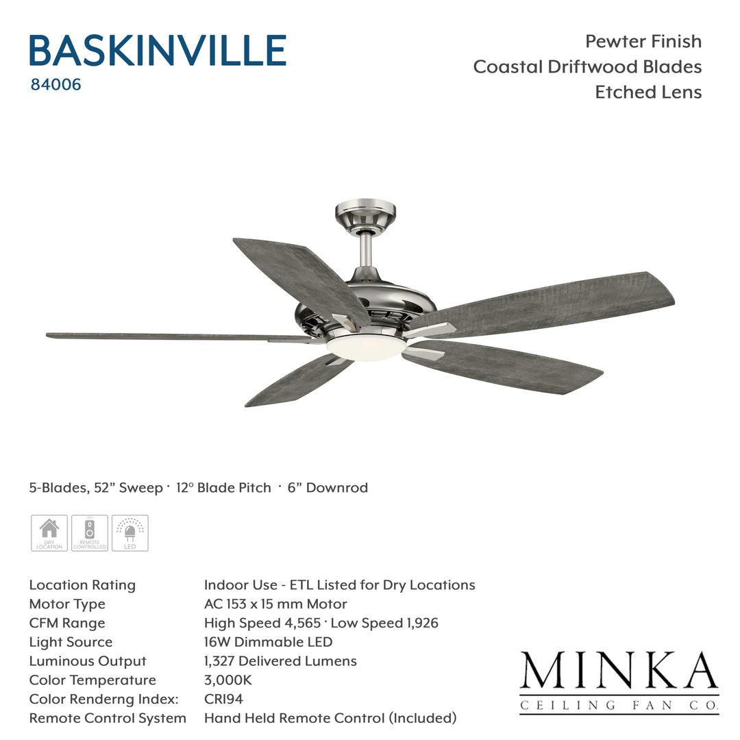 Baskinville 52-Inch Integrated LED Ceiling Fan with Light and Remote - Pewter with 5 Coastal Driftwood Blades by Minka Ceiling Fan Co. Retail $130.00