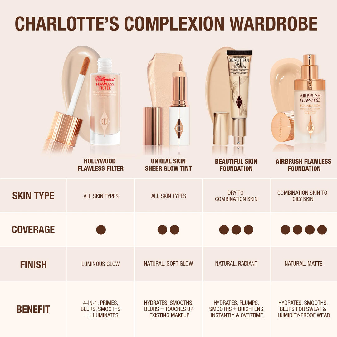 Charlotte Tilbury Beautiful Skin Medium Coverage Hydrating Foundation - Buildable Liquid Makeup for Instant Glow, Plumping Hydration & Lasting Skincare Benefits - 7 Cool