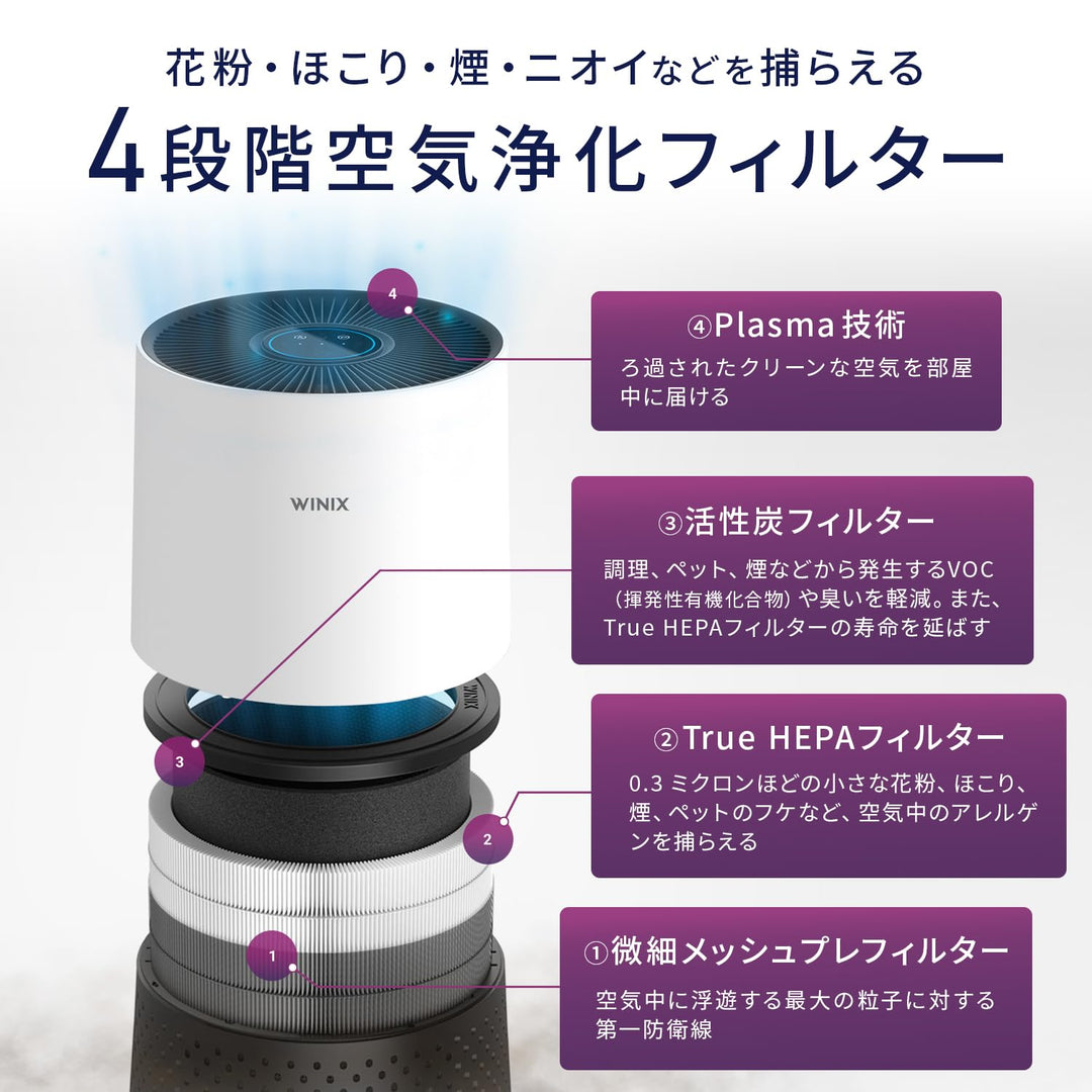 WINIX A231 Air Purifier for Bedroom Up to 1110 Ft² in 1 Hr With Air Quality Monitor, True HEPA, Carbon Filter and Auto Mode, Captures Pet Allergies, Smoke, Dust Retail $97.24