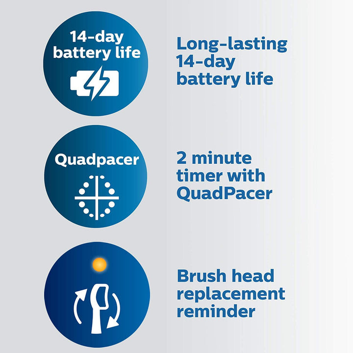 Philips Sonicare ProtectiveClean 6500 Rechargeable Electric Toothbrush, with Pressure Sensor, 3 Cleaning Modes, SmarTimer and QuadPacer, 14-Day Battery Life, Charging Travel Case, Black, HX6462/08