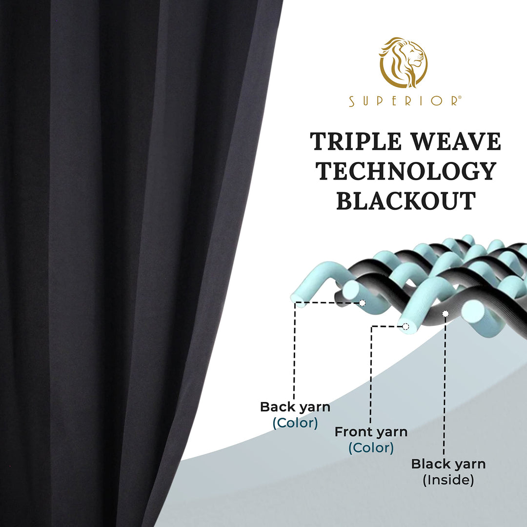 Superior Blackout Curtains, Room Darkening, Bedroom, Drapes, Kitchen, Living Room Window Accents, Sun Blocking, Thermal, 2 Pack, 8 Grommets, Solid Blackout Curtains, Set of 2, 52" x 72", Black Retail $40.00