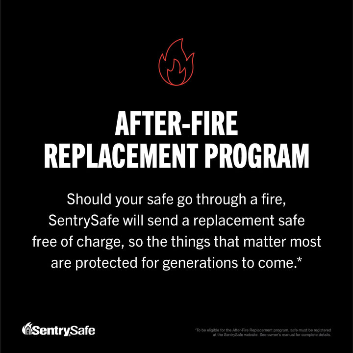 SentrySafe SFW123ES Fireproof Waterproof Safe with Digital Keypad, 1.23 Cubic Feet, black Retail $89.00