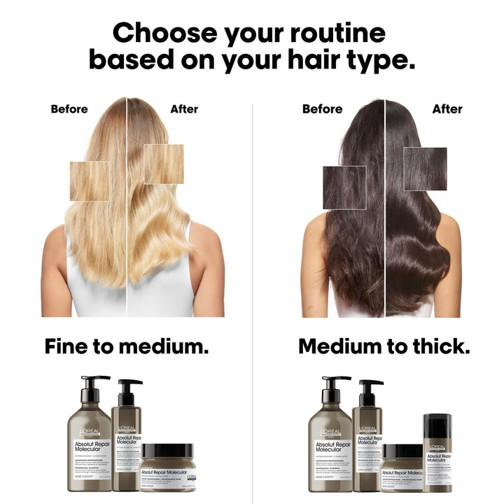 L'Oréal Professionnel Paris Absolut Repair Molecular Shampoo - Bond Building & Hair Strengthening Shampoo, For All Color Treated and Damaged Hair, With Peptide Bonder & Amino Acids, Sulfate-Free Retail $48.00