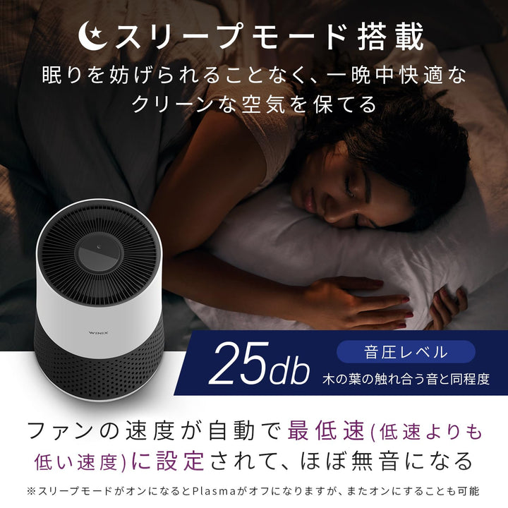 WINIX A231 Air Purifier for Bedroom Up to 1110 Ft² in 1 Hr With Air Quality Monitor, True HEPA, Carbon Filter and Auto Mode, Captures Pet Allergies, Smoke, Dust Retail $97.24