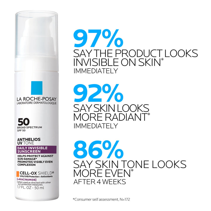 La Roche Posay Anthelios UV Tone Sunscreen SPF 50, Daily Sunscreen for Face with Niacinamide, Broad Spectrum Invisible SPF Protection for Discoloration and Uneven Skin