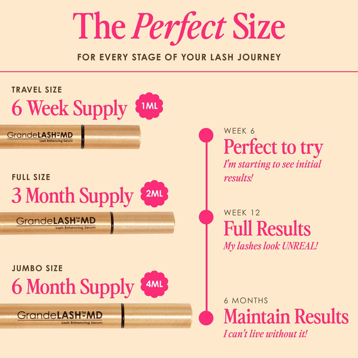 Grande Cosmetics GrandeLASH-MD Lash Enhancing Serum - Peptide & Vitamin Infused Formula for Longer, Thicker, Fuller Looking Lashes - Ophthalmologist Tested, Cruelty-Free, 6 Week Supply (1mL) Retail $36.00