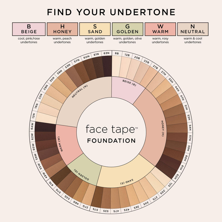 Tarte Face Tape Foundation Ã¢â‚¬â€œ Coverage Matte Finish Foundation with Snow Mushroom & Hyaluronic Acid for Hydration, Waterproof, Vegan & Cruelty-Free