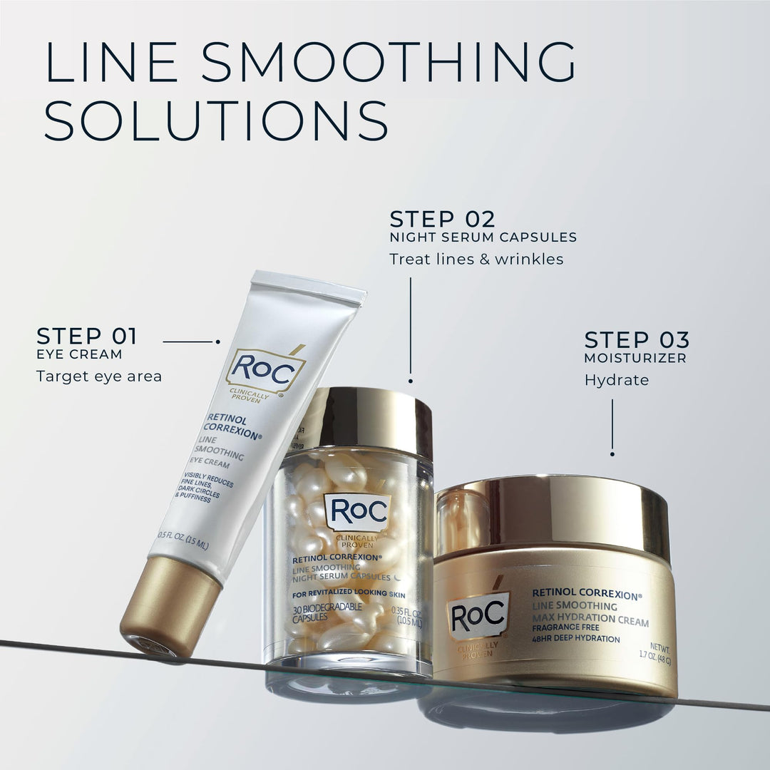 RoC Retinol Correxion Under Eye Cream for Dark Circles & Puffiness, Daily Wrinkle Cream, Anti Aging Skin Care Treatment Women and Men, 0.5 oz (Packaging May Vary)