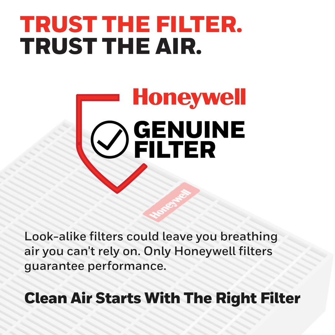 Honeywell HEPA Air Purifier Filter R, 1-Pack for HPA 100/200/300, 3000 and 5000 Series - Airborne Allergen Air Filter Replacement Targets Wildfire/Smoke, Pollen, Pet Dander, and Dust