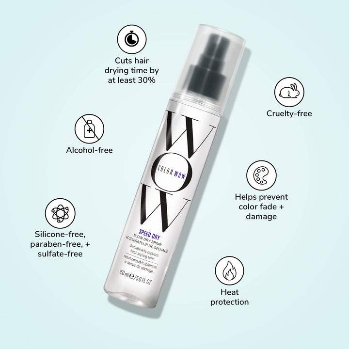 COLOR WOW Speed Dry Blow Dry Spray Ã¢â‚¬â€œ Cut Blow Dry Time by 30% | Heat Protectant, Prevent Breakage | Cruelty-Free & Gluten-Free