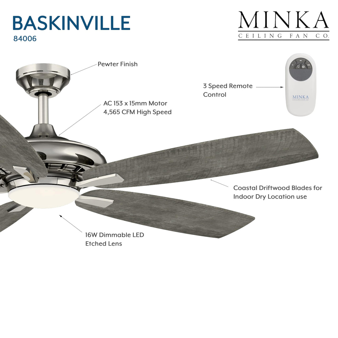 Baskinville 52-Inch Integrated LED Ceiling Fan with Light and Remote - Pewter with 5 Coastal Driftwood Blades by Minka Ceiling Fan Co. Retail $130.00