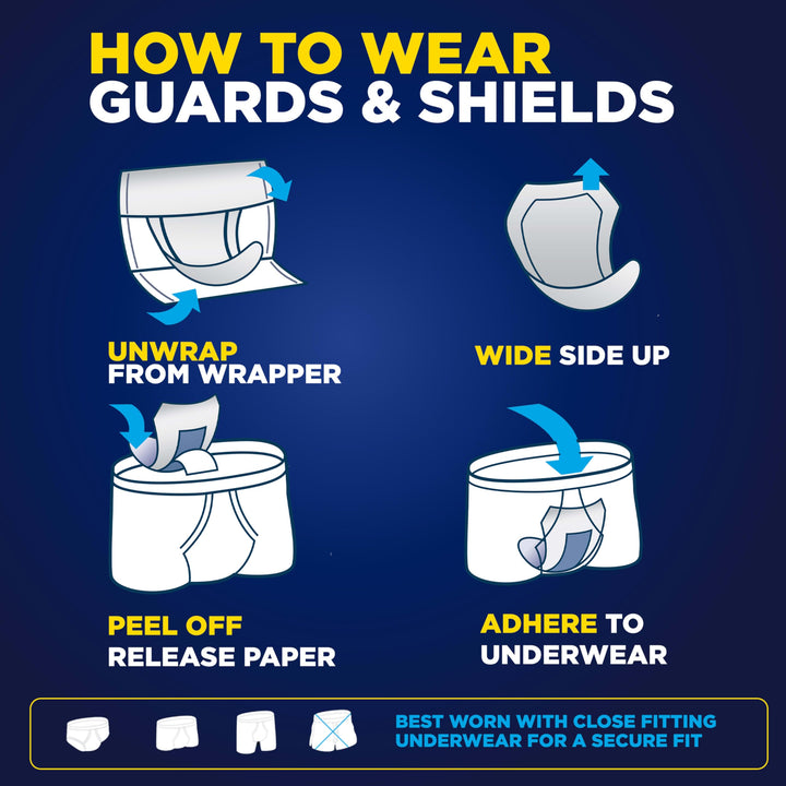 Tena Incontinence Guards for Men, Moderate Absorbency, 48 Count
