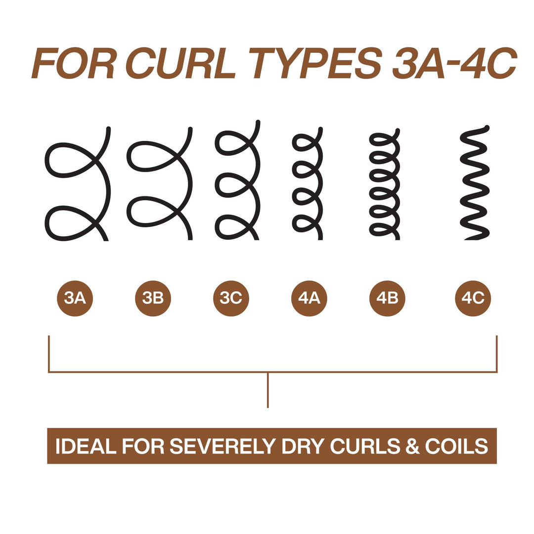Redken All Soft Mega Curls Conditioner | For Extremely Dry Hair | For Curly & Coily Hair | Nourishes & Softens Severely Dry Hair | With Aloe Vera | 10.1 Fl Oz