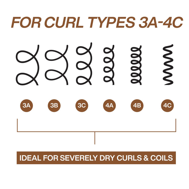 Redken All Soft Mega Curls Conditioner | For Extremely Dry Hair | For Curly & Coily Hair | Nourishes & Softens Severely Dry Hair | With Aloe Vera | 10.1 Fl Oz