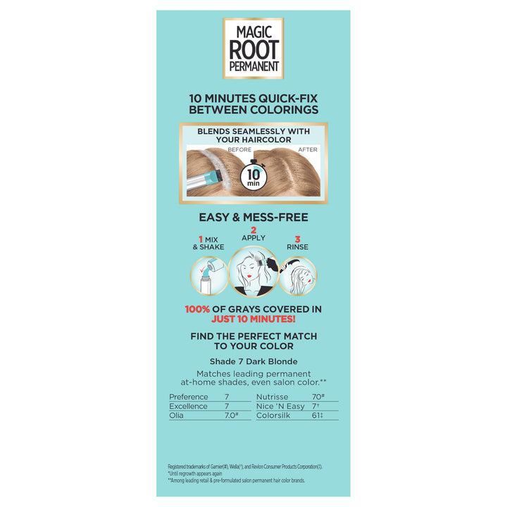 LÃ¢â‚¬â„¢Oreal Paris Magic Root Rescue 10 Minute Root Hair Coloring Kit, Permanent Hair Color with Quick Precision Applicator, 100 percent Gray Coverage, 7 Dark Blonde, 1 kit (Packaging May Vary)