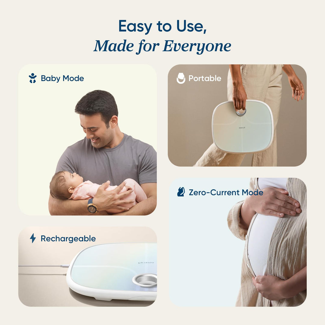 Etekcity Smart Rechargeable Scale for Body Weight, BMI, Fat, Muscle Mass, FSA&HSA Eligible, Digital Bathroom Scale with 13 Metrics, Secret Mode, Bluetooth Connect to Free Apps, Rainbow White