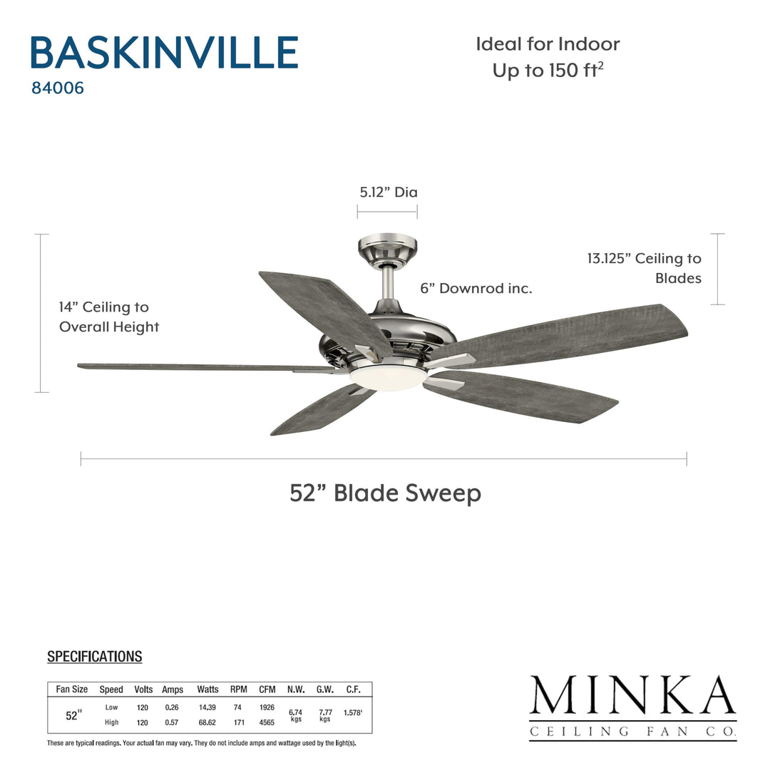 Baskinville 52-Inch Integrated LED Ceiling Fan with Light and Remote - Pewter with 5 Coastal Driftwood Blades by Minka Ceiling Fan Co. Retail $130.00