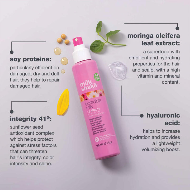 milk_shake Incredible Milk Leave-In Hair Treatment for All Hair Types | 1.7 fl oz