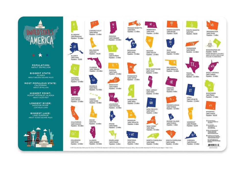Crocodile Creek 2828-7 USA 2-Sided Placemat, Red/Teal/Blue/Yellow/Orange Retail $5.00