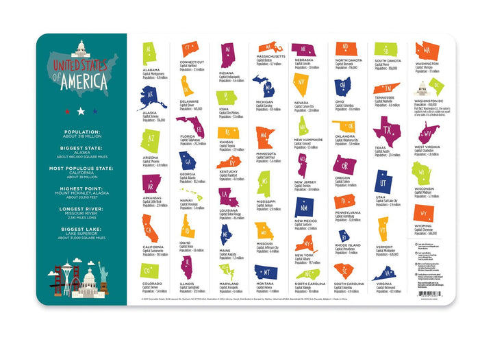 Crocodile Creek 2828-7 USA 2-Sided Placemat, Red/Teal/Blue/Yellow/Orange Retail $5.00