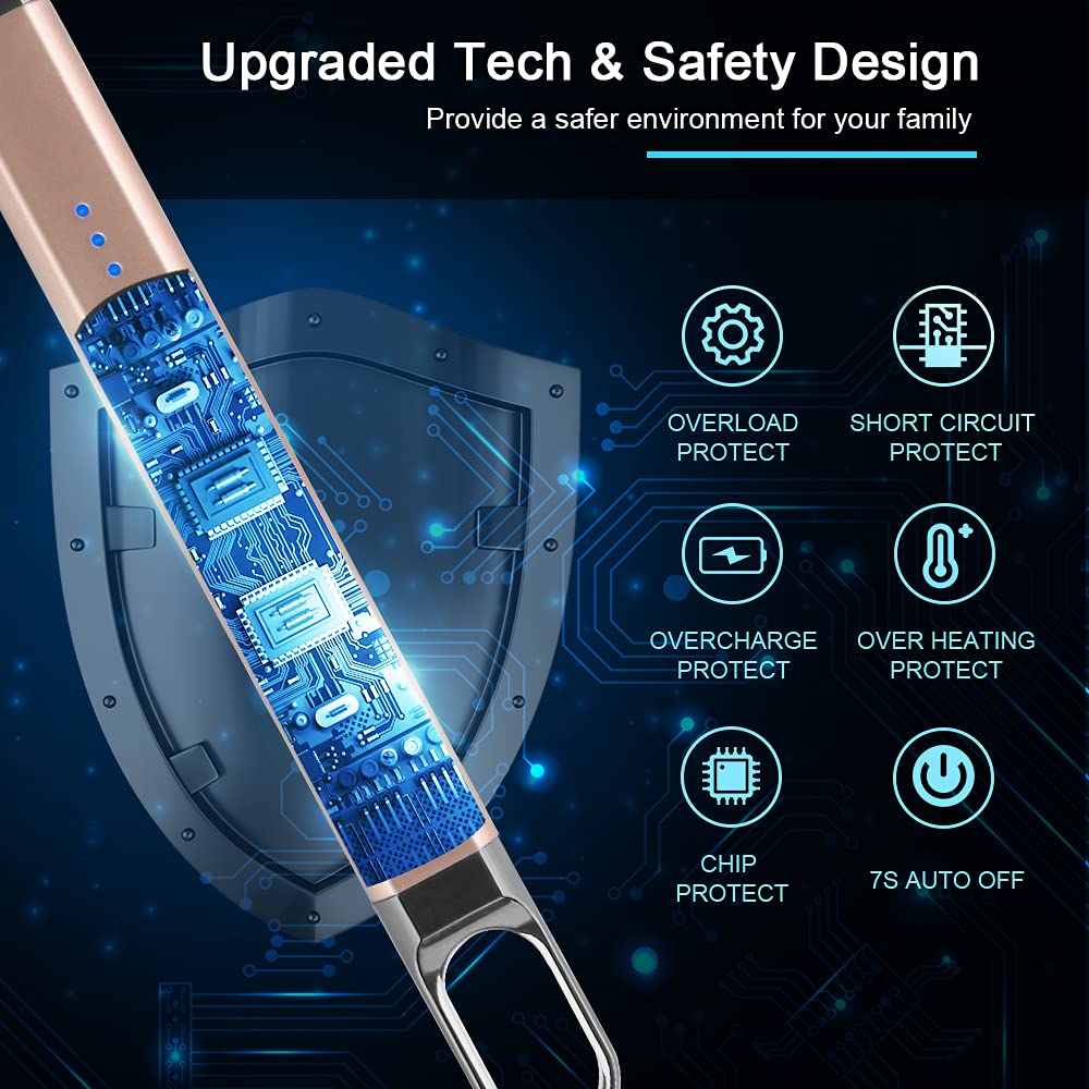 SUPRUS Candle Electric Arc Lighter Windproof Flameless USB Rechargeable Lighter with LED Light for Candle Camping BBQ Cooking (Champagne Gold) Retail $16.99