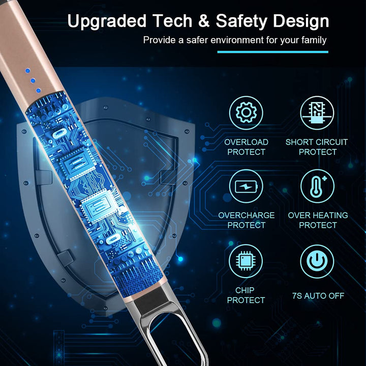 SUPRUS Candle Electric Arc Lighter Windproof Flameless USB Rechargeable Lighter with LED Light for Candle Camping BBQ Cooking (Champagne Gold) Retail $16.99