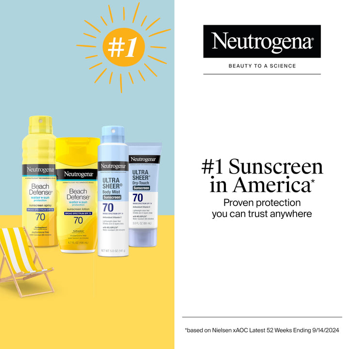 Neutrogena Sunscreen Lotion Beach Defense SPF 70, Face & Body Sunscreen, Broad Spectrum, Fast Absorbing, 6.7 Fl Oz, Water Resistant 80 Min, Oil-Free, Oxybenzone & Octinoxate Free
