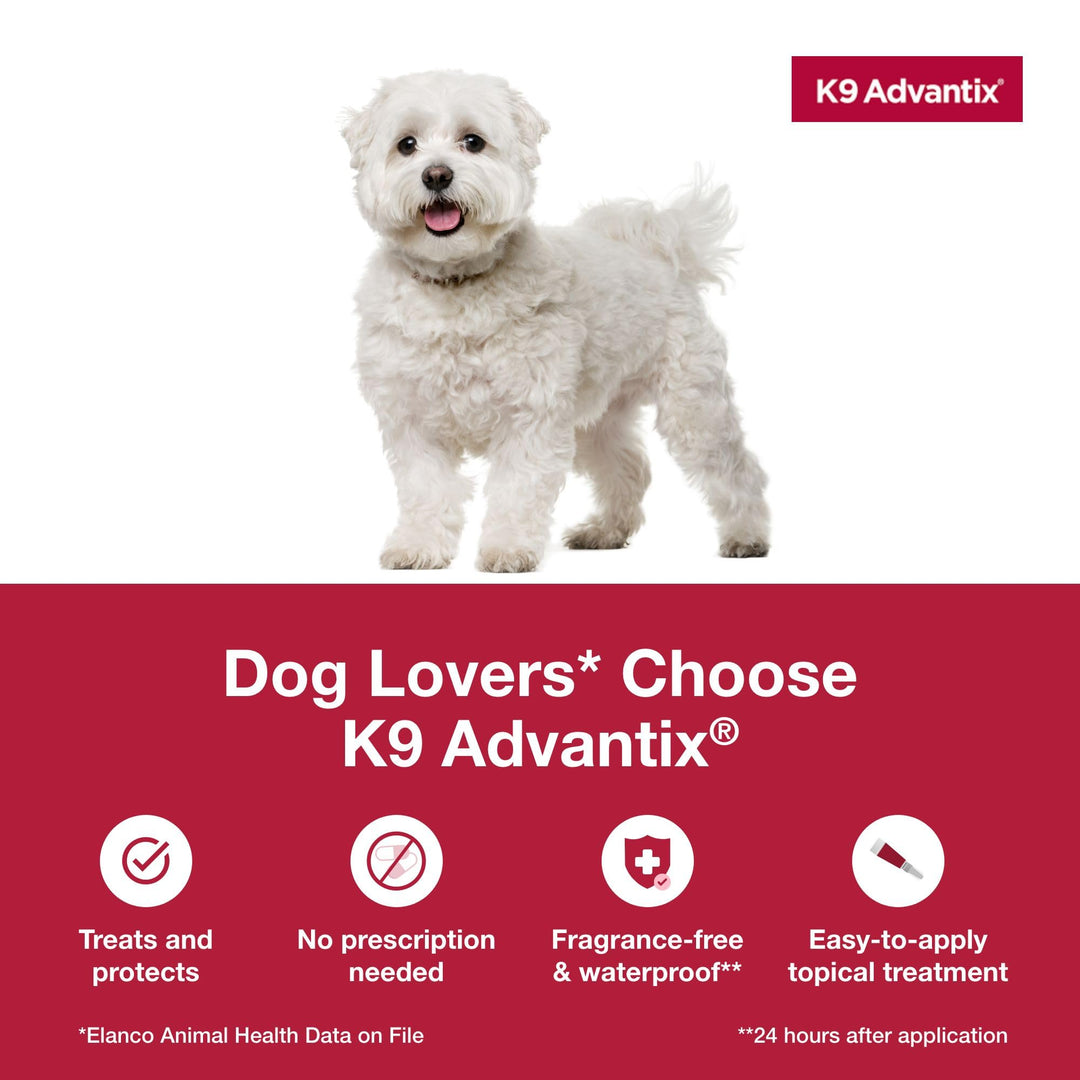 K9 Advantix Flea, Tick & Mosquito Prevention for Dogs 4-10 lbs. | Flea Drops for Small Dogs | Apply Monthly | 2 Treatments Retail $14.98
