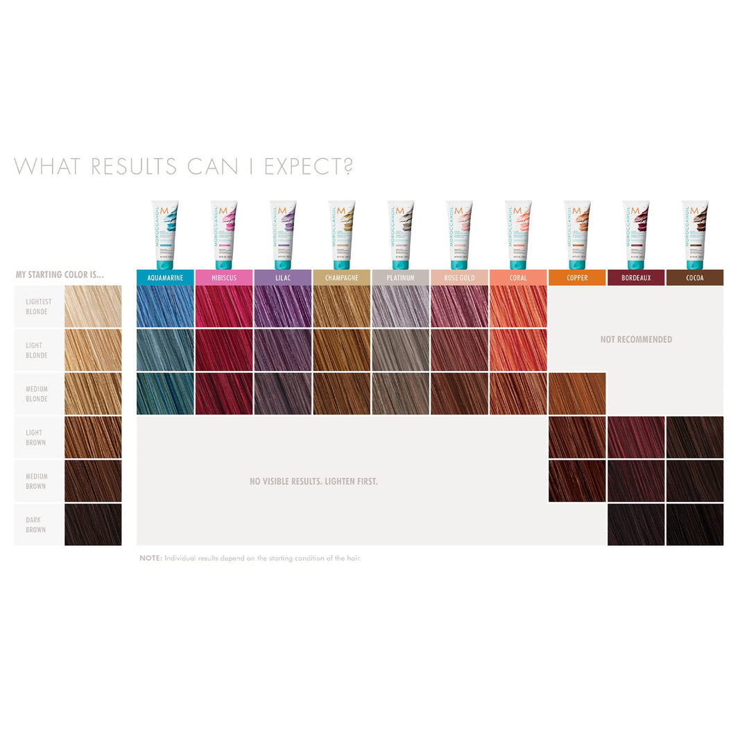 Moroccanoil Color Depositing Mask, Cocoa, 6.7 oz Retail $30