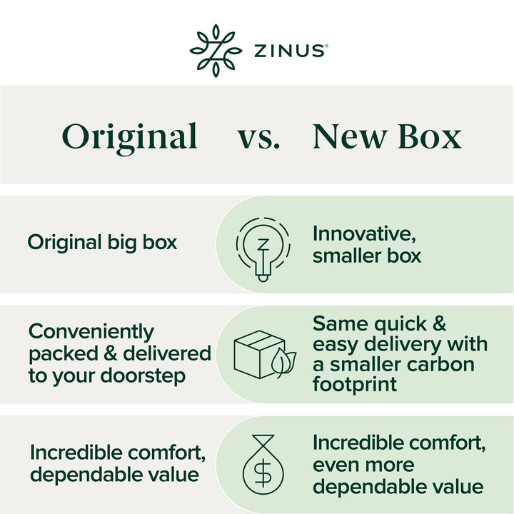 ZINUS 12 Inch Green Tea Cooling Gel Memory Foam Mattress, Fiberglass Free, Cooling Gel Foam, Pressure Relieving, CertiPUR-US Certified, Mattress in A Box, Queen Retail $228.00