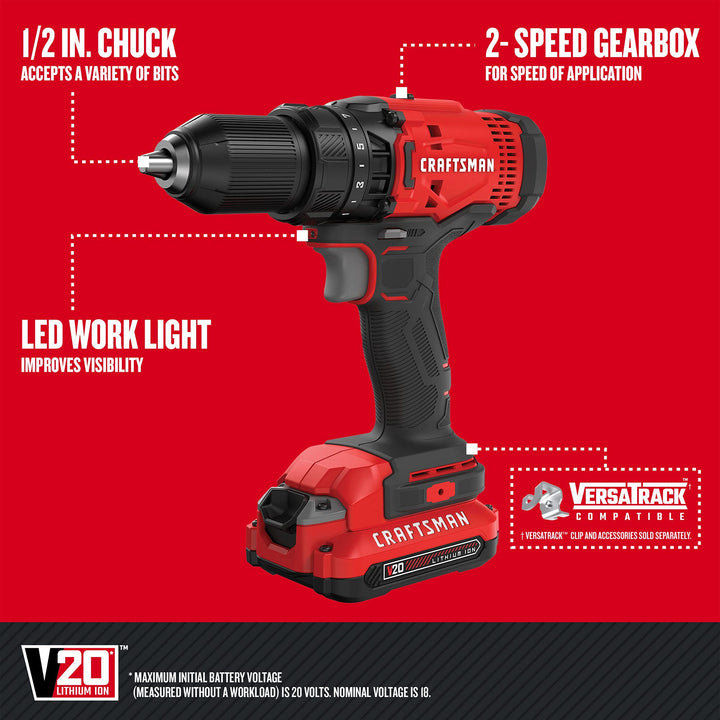 CRAFTSMAN V20 MAX Cordless Drill Driver and Impact Driver Set, Power Tool Set with 2 Batteries and Charger, LED Work Light, 2 Bits, Bag (CMCK200C2) Retail $169.00
