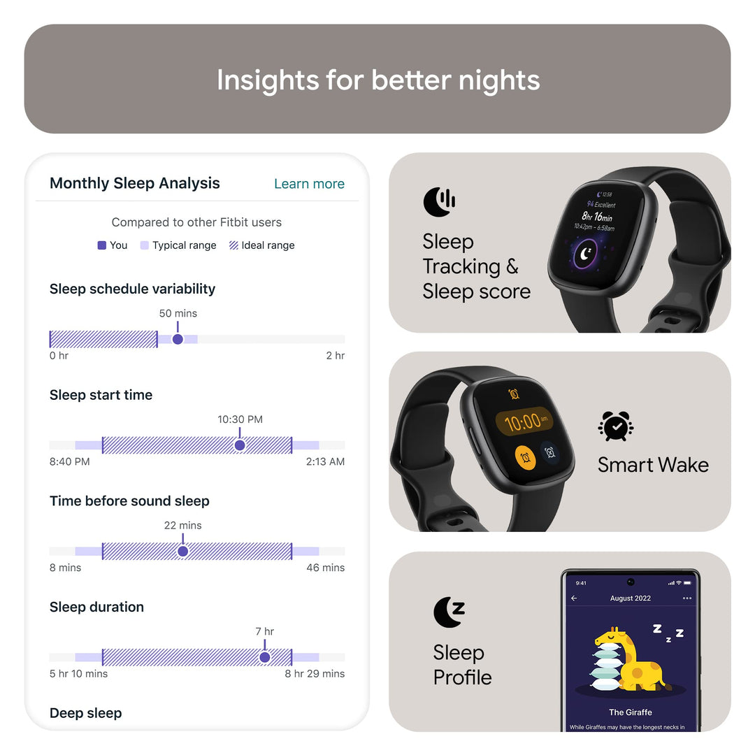 Fitbit Versa 4 Fitness Smartwatch with Daily Readiness, GPS, 24/7 Heart Rate, 40+ Exercise Modes, Sleep Tracking and more, Black/Graphite, One Size (S & L Bands Included) Retail $199.95