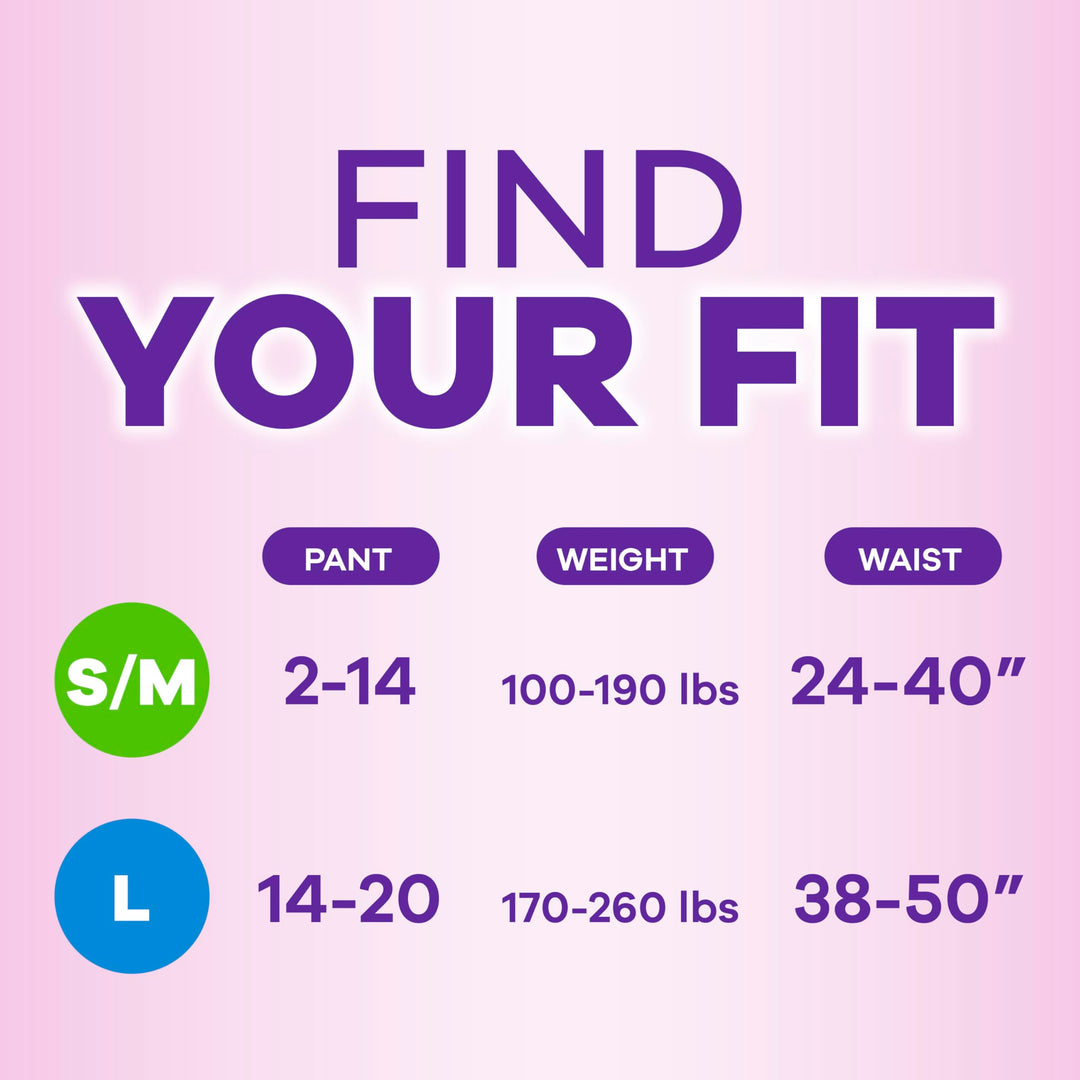 Always Discreet for Sensitive Skin Underwear, Four Times Skin Protection, Dermatologically Tested, Fragrance-Free, Maximum Absorbency, Small/Medium, 28 Count