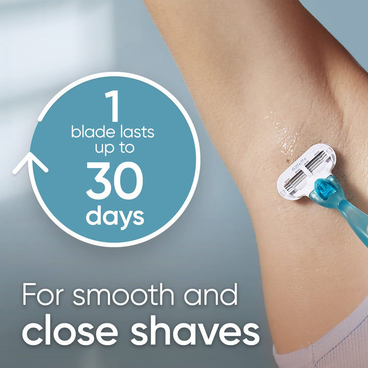 Gillette Venus Smooth Women's Razor Handle + 6 Refills with Soft-Grip Gel Handle Retail $19.94