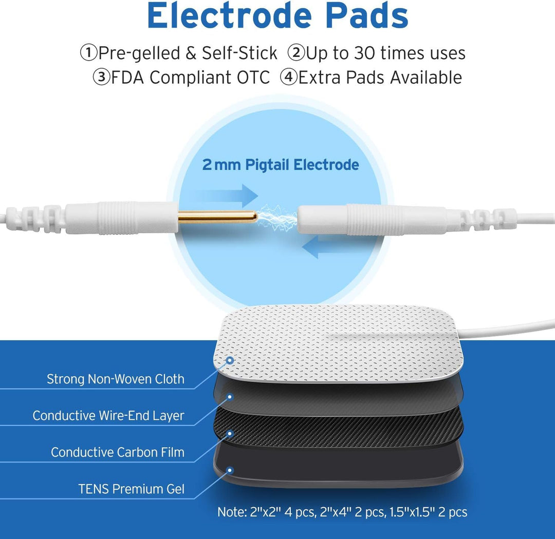Etekcity 4-Channel Rechargeable TENS Unit,FSA-HSA Eligible Muscle Stimulator for Pain Relief, After-Exercise Relaxation, Physical Therapy, 8 Electrode Pads, Back,Neck,Shoulder,Sciatica, Period Cramps