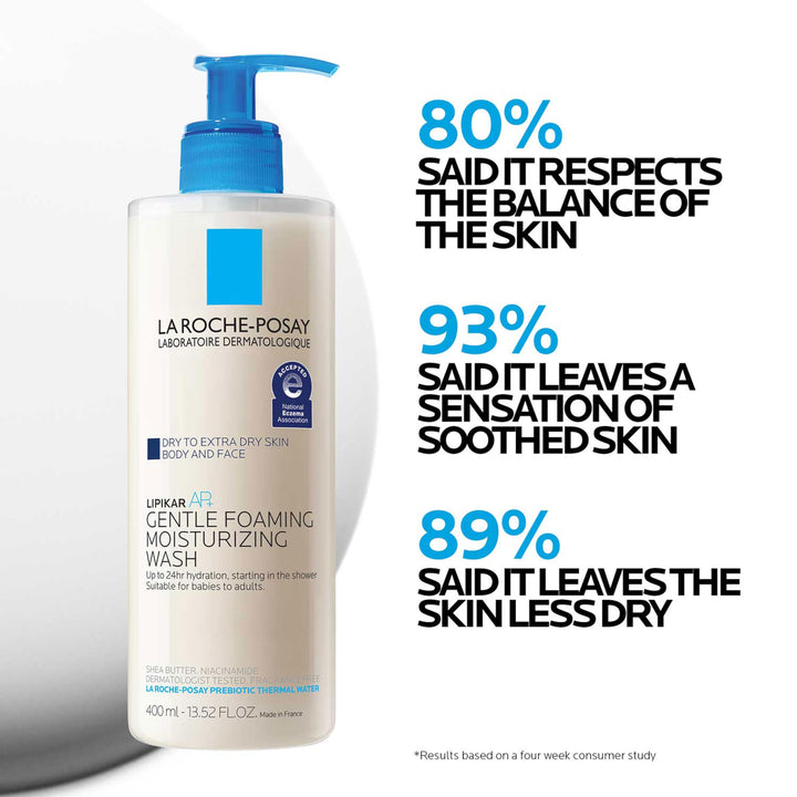 La Roche-Posay Lipikar AP+ Gentle Foaming Moisturizing Wash, Shea Butter + Niacinamide + Glycerin, Moisturizing Body Wash For Dry Skin, National Eczema Association Accepted, Soap Free
