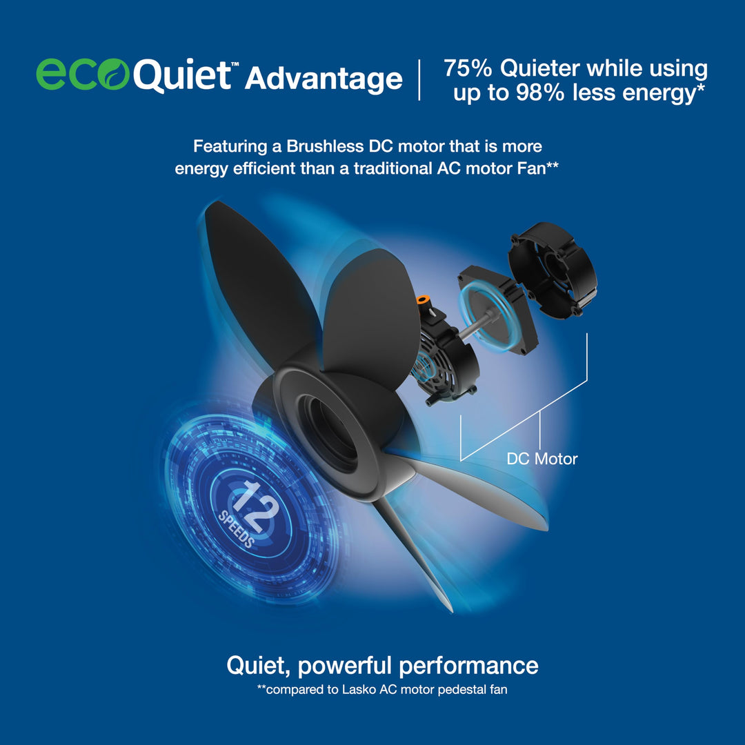 Lasko Oscillating 18-inch EcoQuiet DC Motor 12-Speed Pedestal Fan with Remote Control, Black, S18708, Large