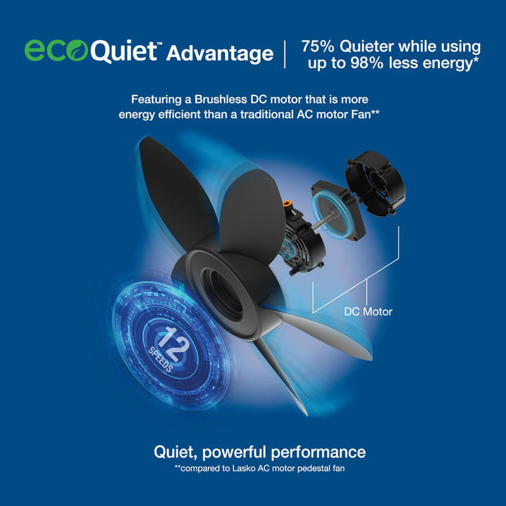 Lasko Oscillating 18-inch EcoQuiet DC Motor 12-Speed Pedestal Fan with Remote Control, Black, S18708, Large