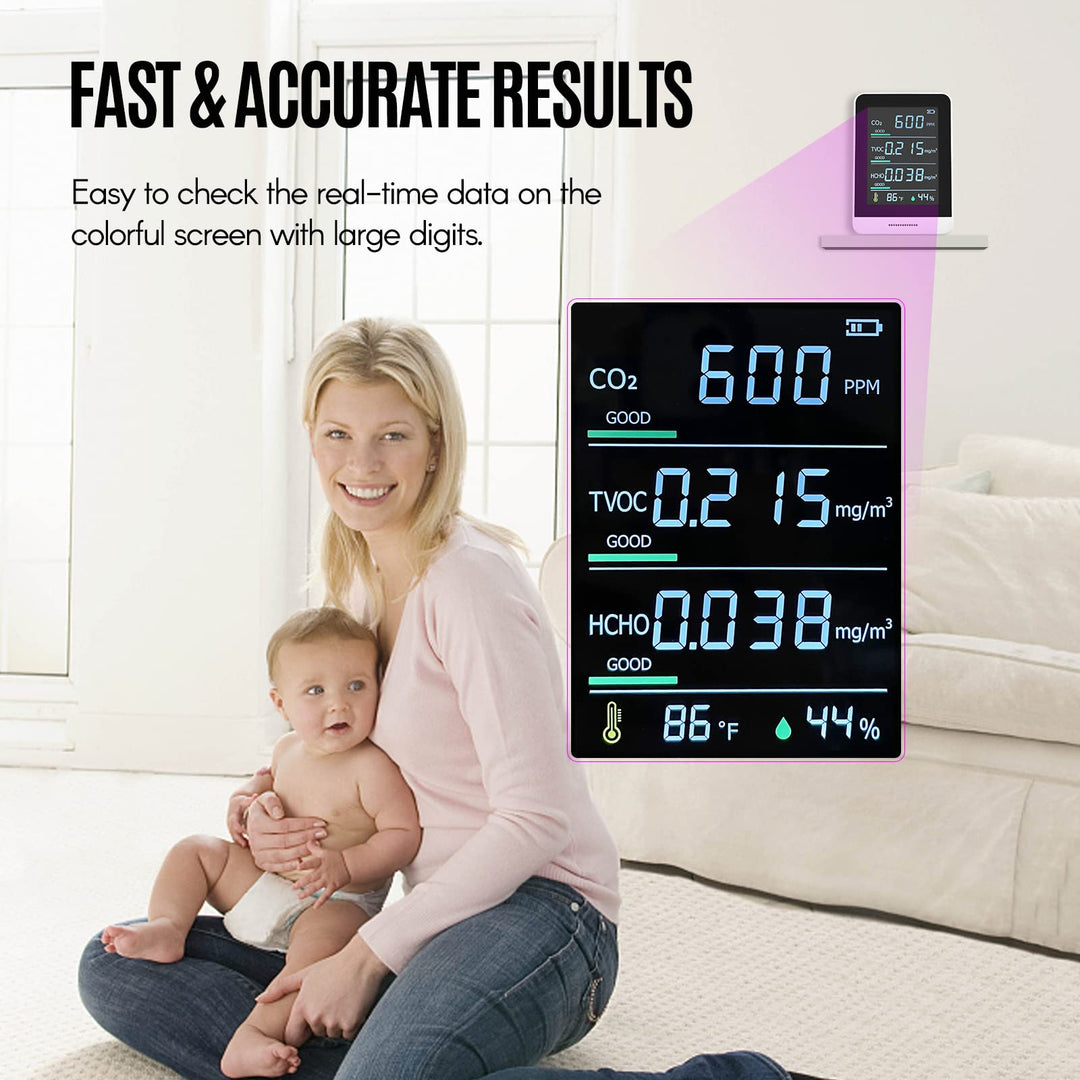 Lepmerk 5 in 1 Air Quality Monitor Measures CO2/TVOC/HCHO/Temperature and Humidity, Infrared Indoor Air Quality Tester with Alarm and Lanyard for Home, Office, Car Use